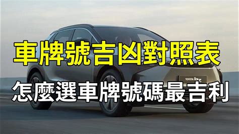 車牌號碼吉兇查詢